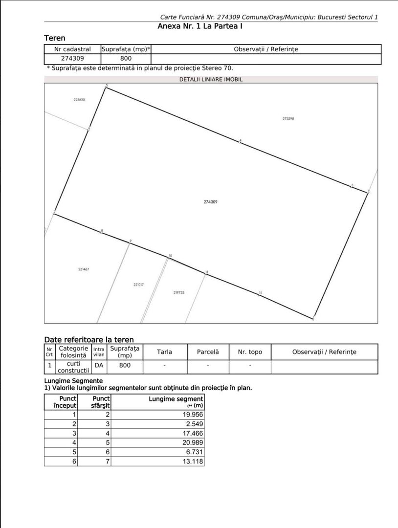 GIULESTI | Teren intravilan 800mp | Certificat urbanism disponibil - Schiță 2