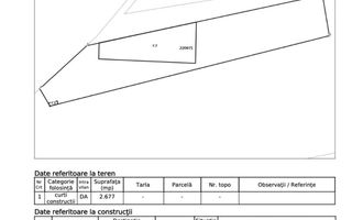 De vânzare teren intravilan de 2.677 mp zona Tineretului - zona V - Poză 1