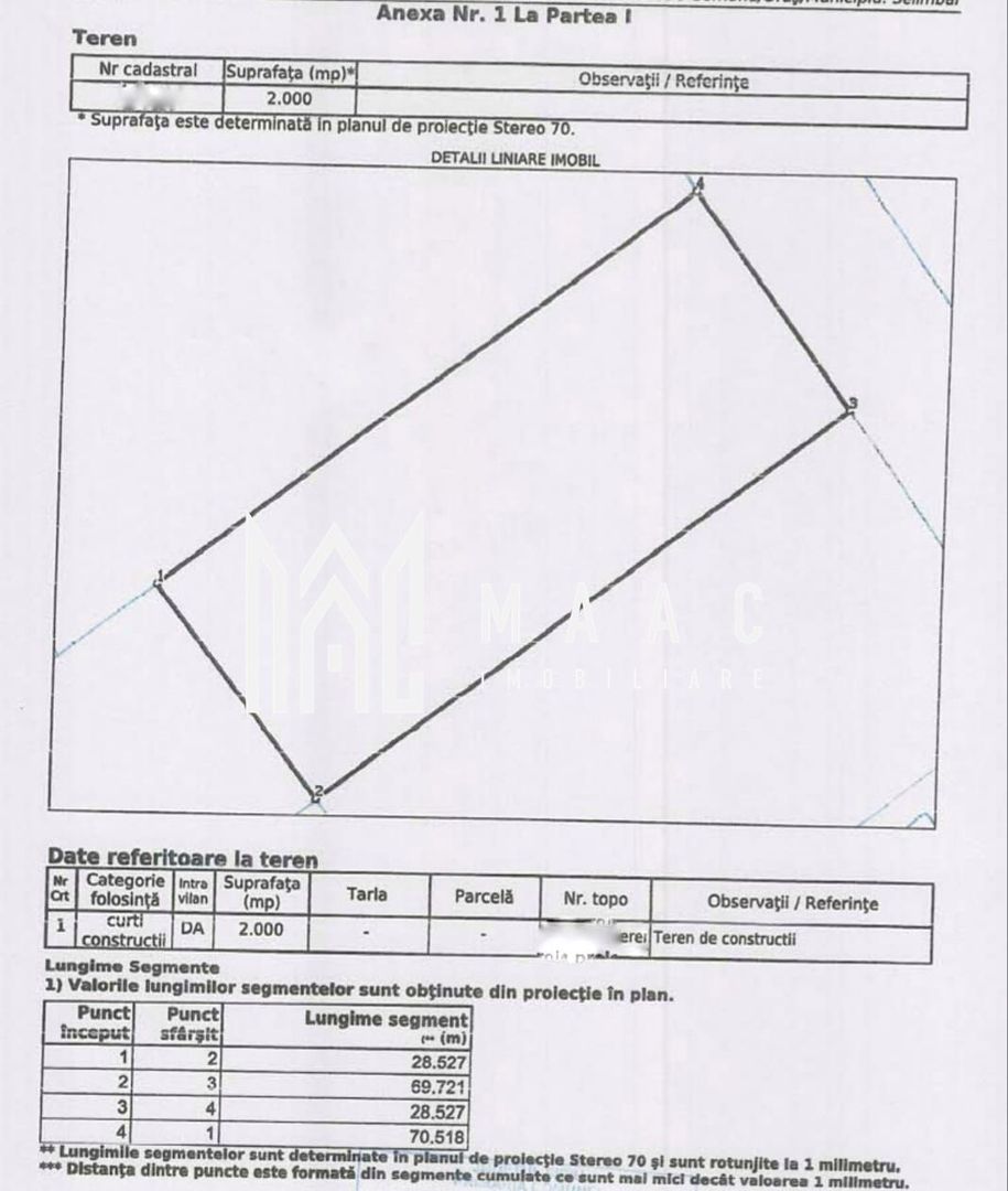 Teren industrial 2000 mp Autorizatie Selimbar Parc - Poză 3