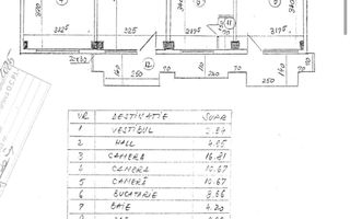 3 camere Banu Manta- Titulescu ( 1984 ) - Poză 10