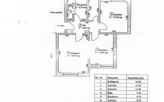 Metrou Piata Victoriei, Apartament 3 camere Decomandat, parter inalt - Schiță 7