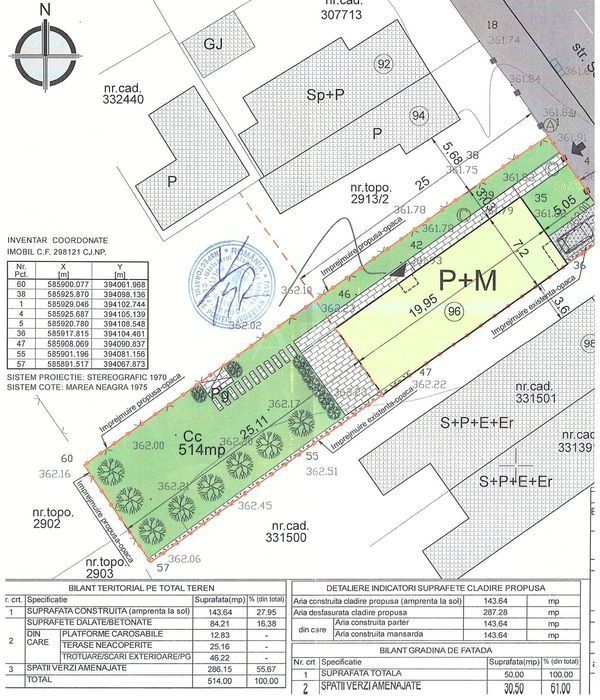 Casă în Gheorgheni, Proiect P+M aprobat - Poză 1