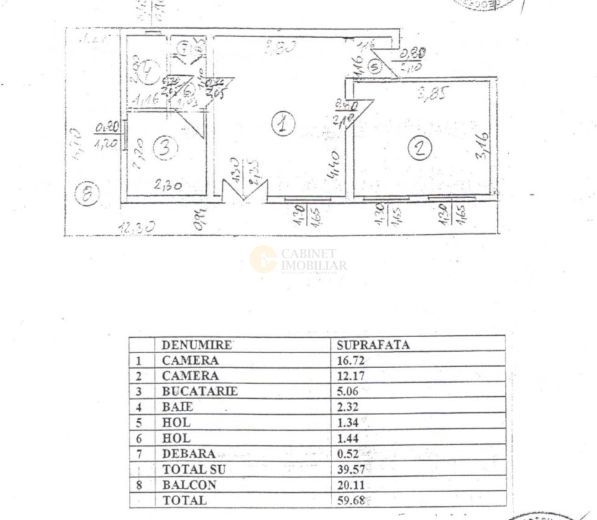 Vedere panoramica |  2 Camere  | Investitie  | Sala Palatului - Poză 7