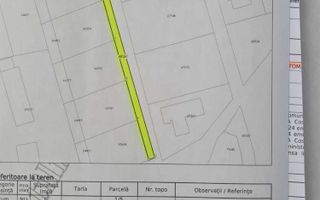 Vând Teren Vișan Bîrnova intravilan - Poză 5