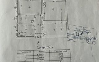 Apartament 3 camere, Pacurari, Iasi - Zona bine servita cu facilitati - Poză 8