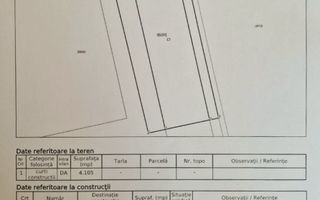 Cladire ideală pentru diverse scopuri comerciale sau industriale - Poză 21