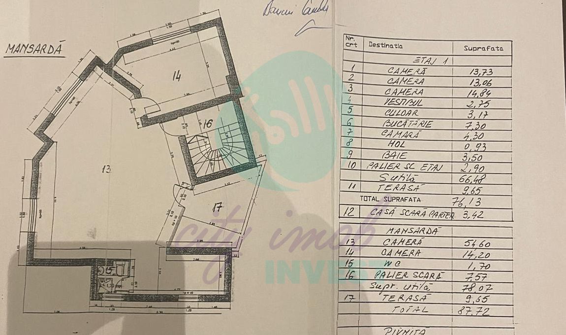 Casa ideala clinica - Poză 10