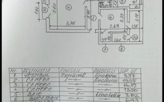 PRIMAVERII | VANZARE APARTAMENT 3 CAMERE | LUX | 71 MP | NOU RENOVAT - Schiță 36