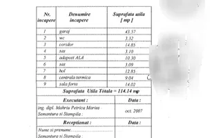 INCHIRIERE CASA 7 CAMERE | PISCINA ACOPERITA | ZONA VATRA LUMINOASA - Poză 31