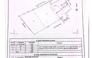 Casă cu 3 camere de vânzare în Probota, Perieni - Poză 5