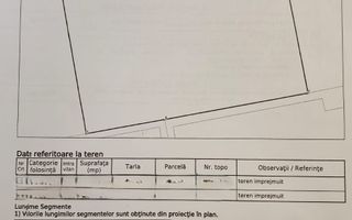 Black Friday Teren 500mp I Utilități I Investiție I Șelimbăr - Poză 2