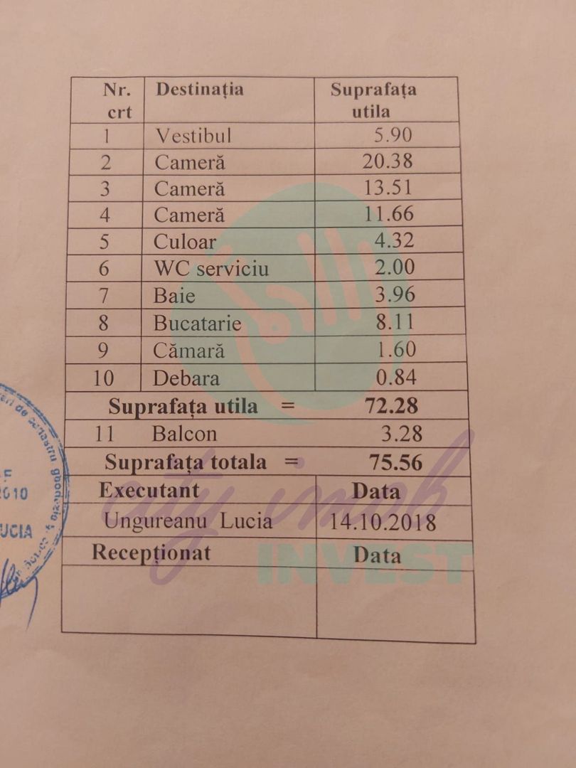3 cam in zona Vitan Mall - Poză 15