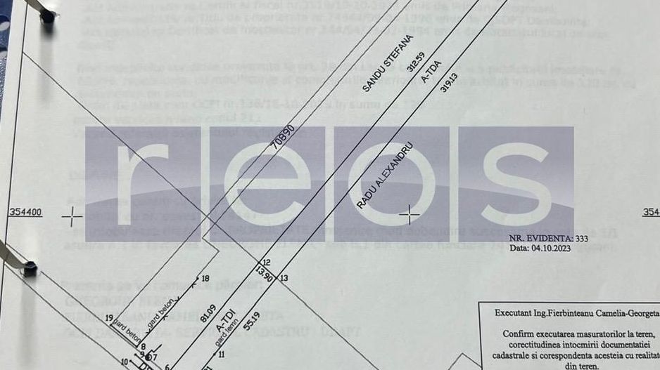 VANZARE TEREN | INTRAVILAN SI EXTRAVILAN | ZONA MOGOSANI - Poză 3