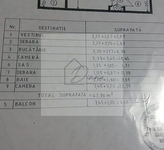 Apartament 2 camere Colentina - Fundeni - Mol - Poză 2