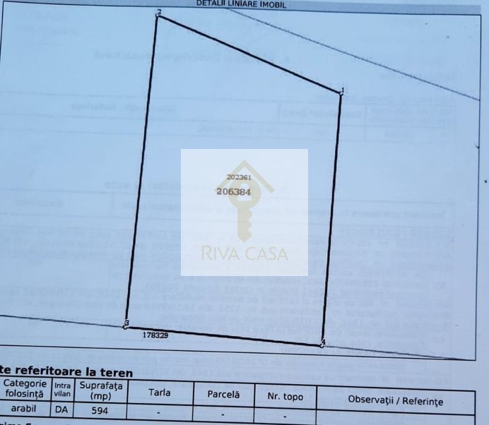 TEREN INTRAVILAN 594 MP – ORADEA – 38.000 EURO - Poză 2