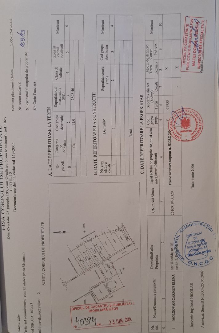 Oportunitate de investiție – Teren parcelat, Grădiștea (zona Maxineni) - Poză 5