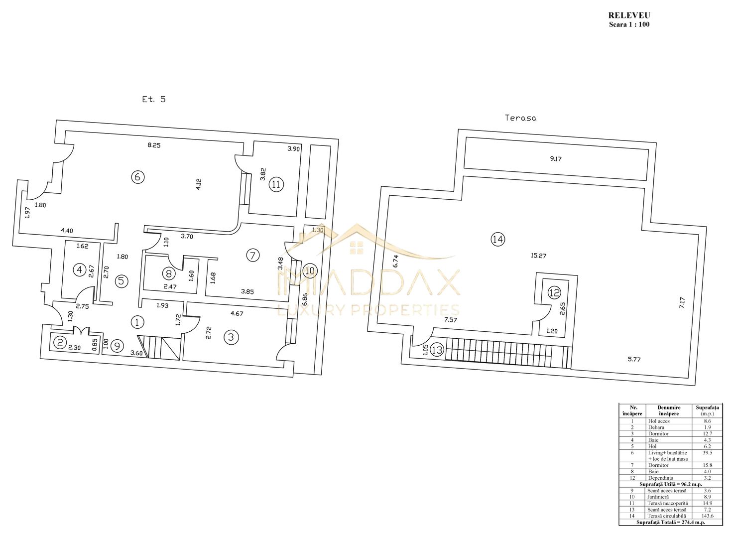 Penthouse cu 3 camere/ 107 mp utili / terasa 143 mp/ Stefan cel Mare - Schiță 21