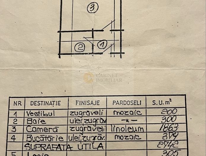 Garsonieră | Metrou Dristor | Fără Risc Seismic | Etaj Intermediar - Schiță 8