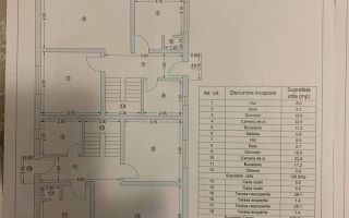 Casă duplex cu teren de 1800 mp, la 1 km de fostul Dedeman, lângă Școala Hlincea, Iași - Poză 7
