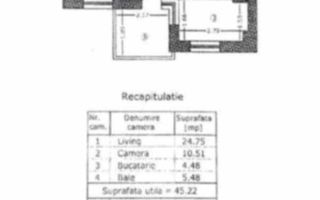 2 camere 50 mp  | Lângă Parcul Tineretului | Complex modern - Poză 4