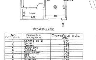 Apartament 3 camere Rahova - Poză 2
