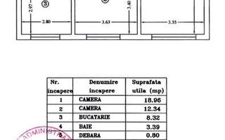 Piata Dorobanti apt 2/3 cam de preferat pentru spatiu de birouri - Poză 10