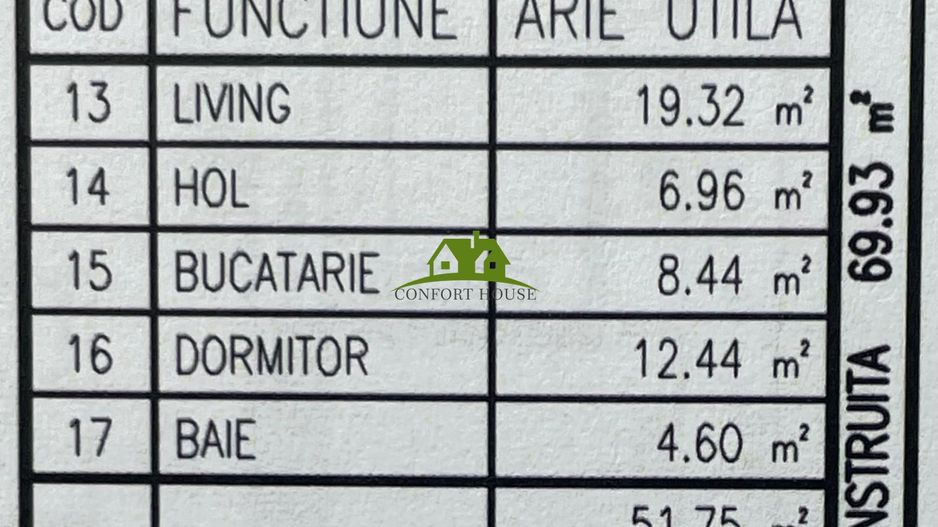 Apartament 2 camere, bloc nou, P+3, Ap.02, Parter, Bl.6 - CP2462134 - Poză 6