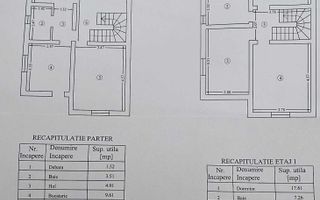 Casă duplex 5 camere, Breazu - 130 mp utili, teren 300 mp, acces rapid Copou - Poză 3