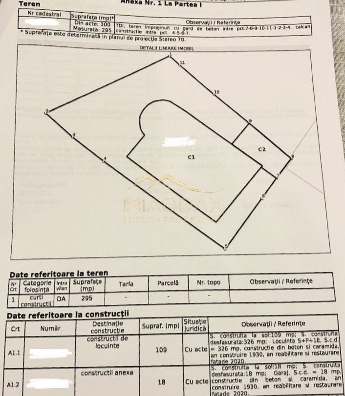 Masterpiece Villa ***326SQM*** // Dorobanți Capitale - Schiță 112