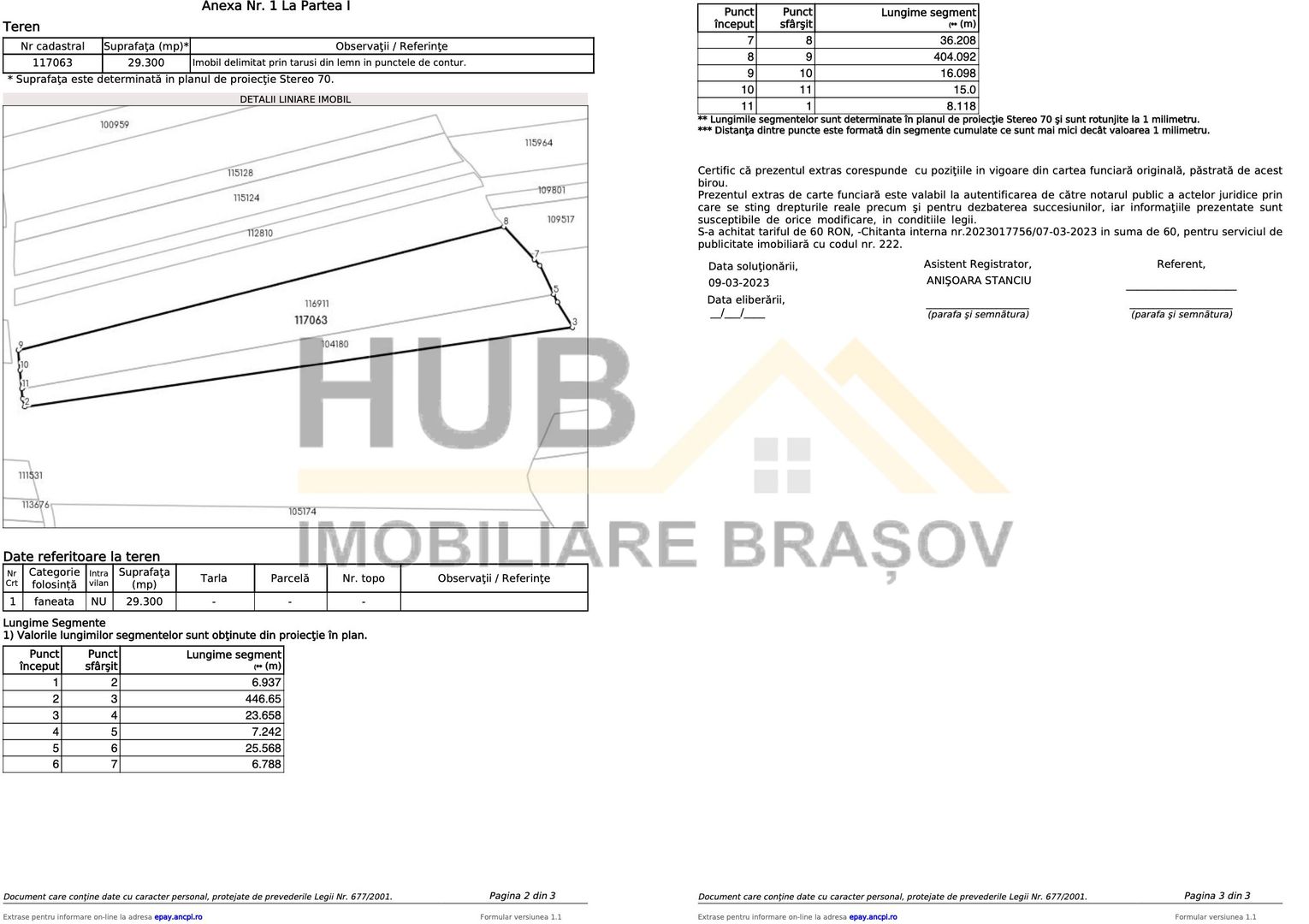 Oportunitate Investitie | Panicel - Rasnov | Extravilan | 29.300mp - Poză 7