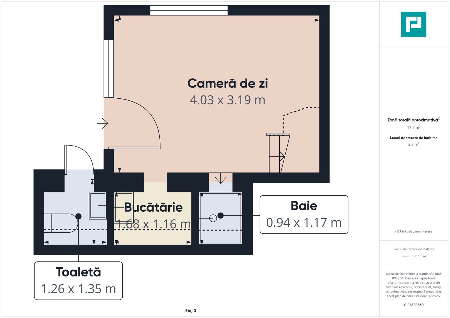 Căsuță de vacanță – cu POTENȚIAL DE INVESTIȚIE - Poză 15