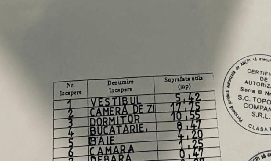 2 Camere | RENOVAT | 6 MIN DE METROU TIMPURI NOI - Schiță 7