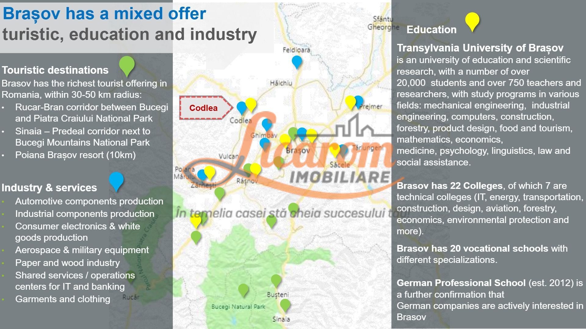 Codlea teren constructii industriale sau logistice 8 ha pana la 24 Ha - Poză 2