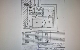 Apartament in vila, pe strada Emil Racovita! - Poză 4