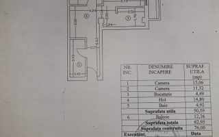 Apartament 2 camere Prelungirea Ghencea Mobilat Utilat - Poză 8