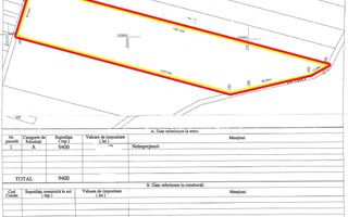 9400 mp | Ideal pentru investitie | Tunari | Deschidere la padure - Schiță 10
