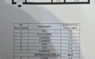 Vânzare apartament 2 camere Bd. Obregia - Fântâna Florilor - Poză 7