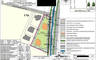 Teren | zona Obor | 1900mp | Intravilan | PUZ | Ideal investitie - Poză 2