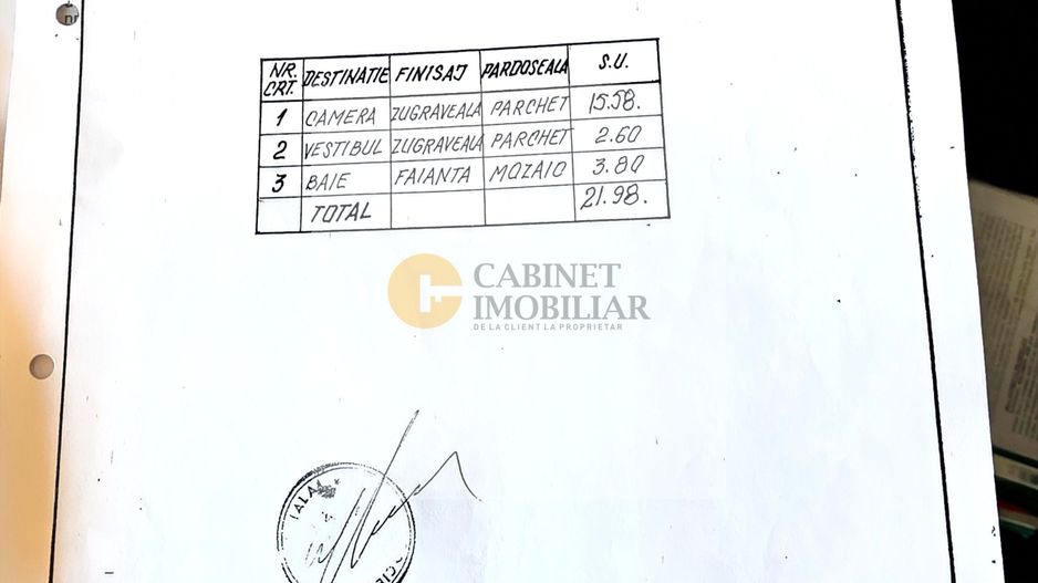 Garsoniera I Vedere spre bulevard I Etaj 4 I Universitate - Poză 6