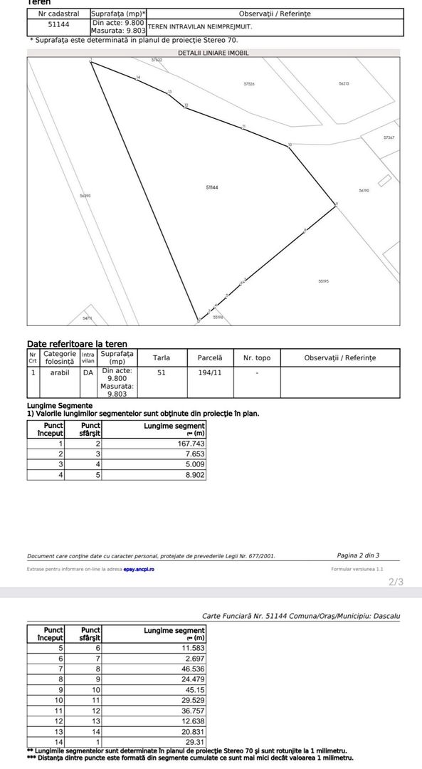 Teren intravilan 9800 mp - Dascalu - locuinte individuale - Poză 1