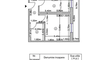 Apartament 2 camere, Sector 5, Pecineaga/Salaj, decomandat, centrala - Poză 15