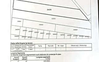 Teren Baneasa Sisesti - Schiță 3