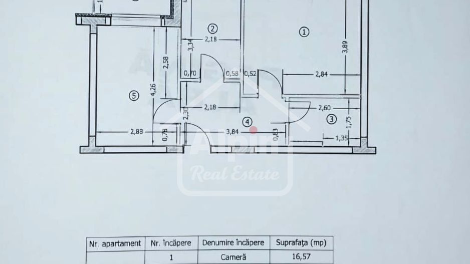 Investitie Sigura Avantgarden - Poză 4