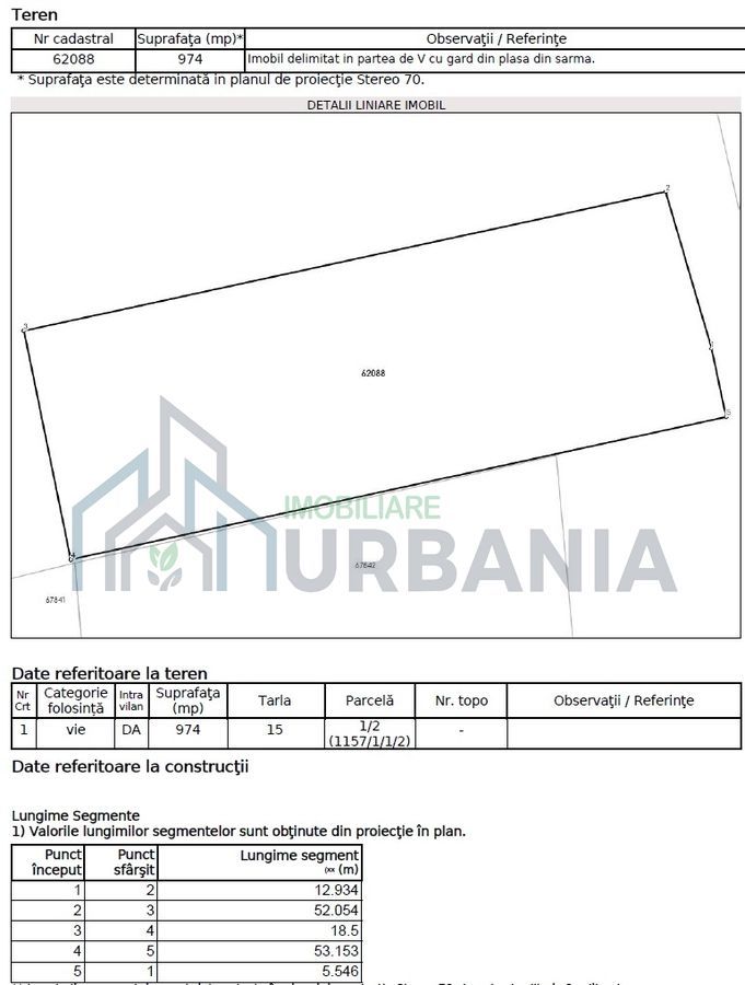 Teren intravilan 1000 mp, Visani, Str. Dealul Craitelor, zona rezidentiala, Iasi - Poză 1