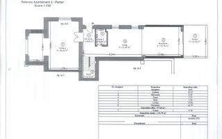 Casa de inchiriat pentru birouri- Andrei Muresanu | 210 mp - Schiță 15