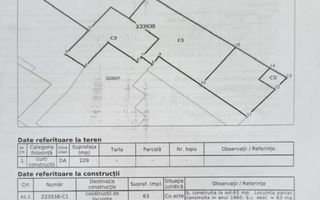 Casa individuala Giulesti | Renovata 2025 | Capat Tramvai 11 - Poză 10