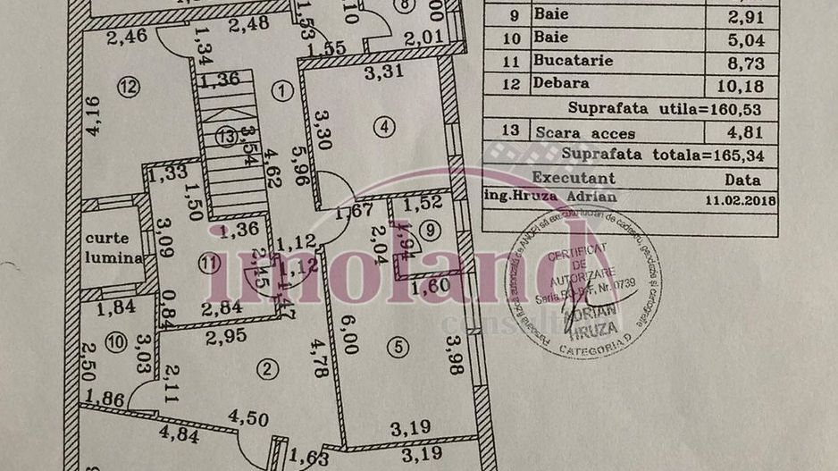 Vila D+P+2E+M - Uranus - Schiță 28