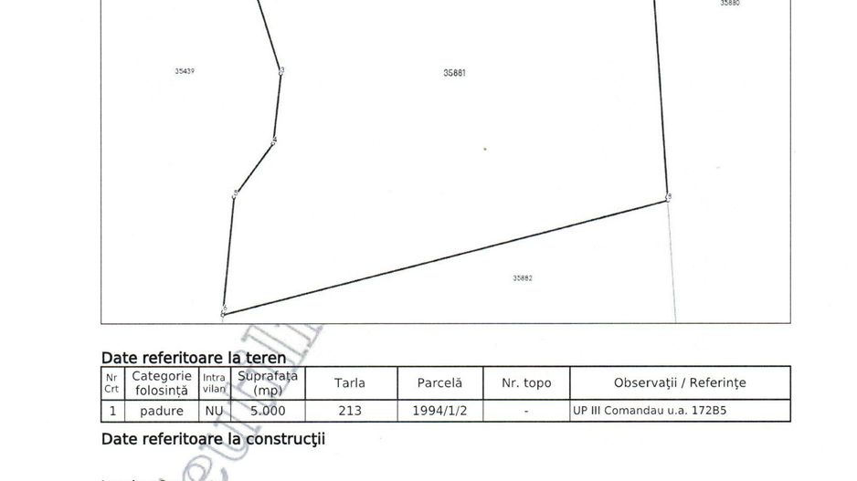Teren extravilan 5000 MP Comandau - Poză 2