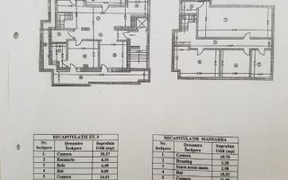 Penthouse Duplex Dorobanți – Floreasca | Aparthotel - Poză 3