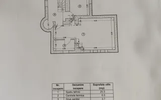 Afacere la cheie – Bistro & Airbnb | Vilă consolidată Parcul Carol & Tineretului - Poză 19